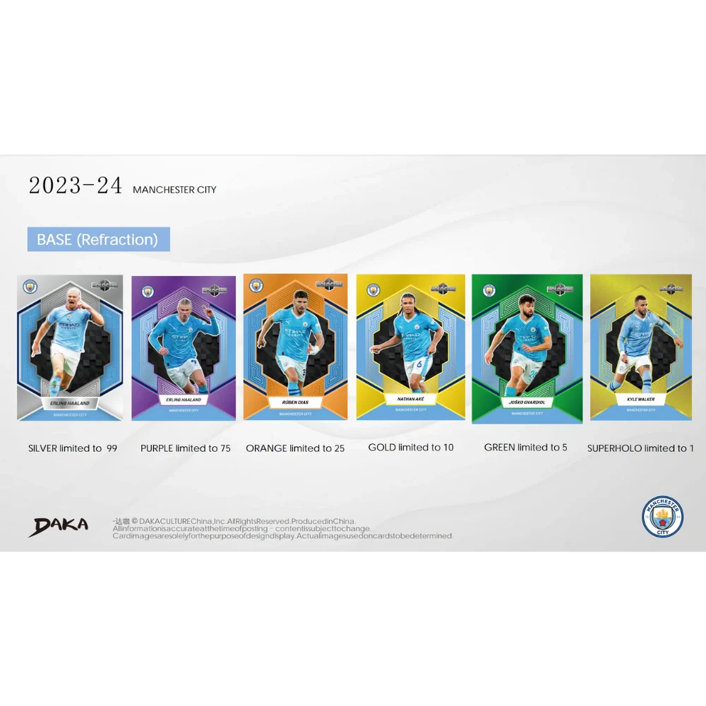 Daka 2023-24 Manchester City Holocene - Hobby Box - Only on seatfan
